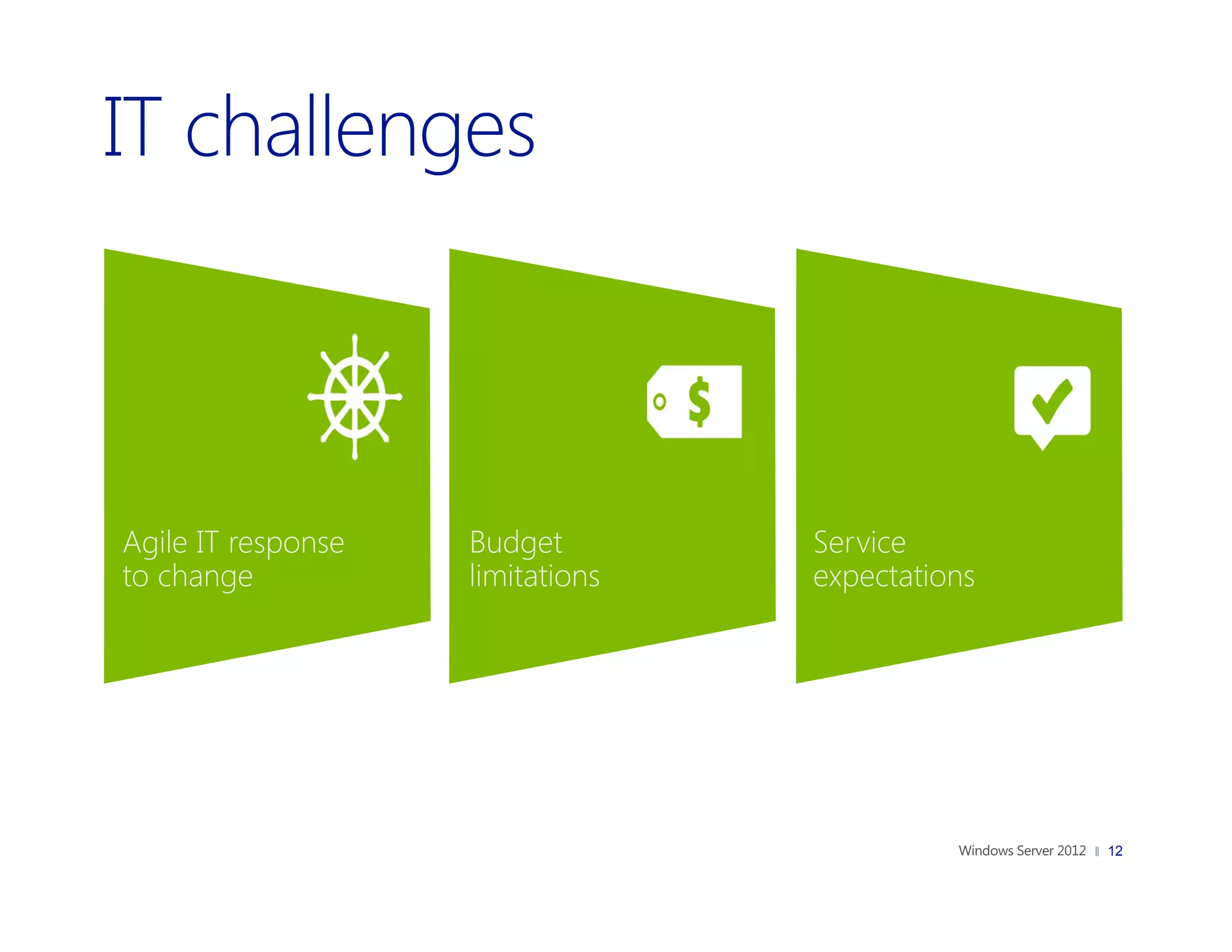 Agile IT response   Budget        Service
to change           limitations   expectations




                                                 12
 