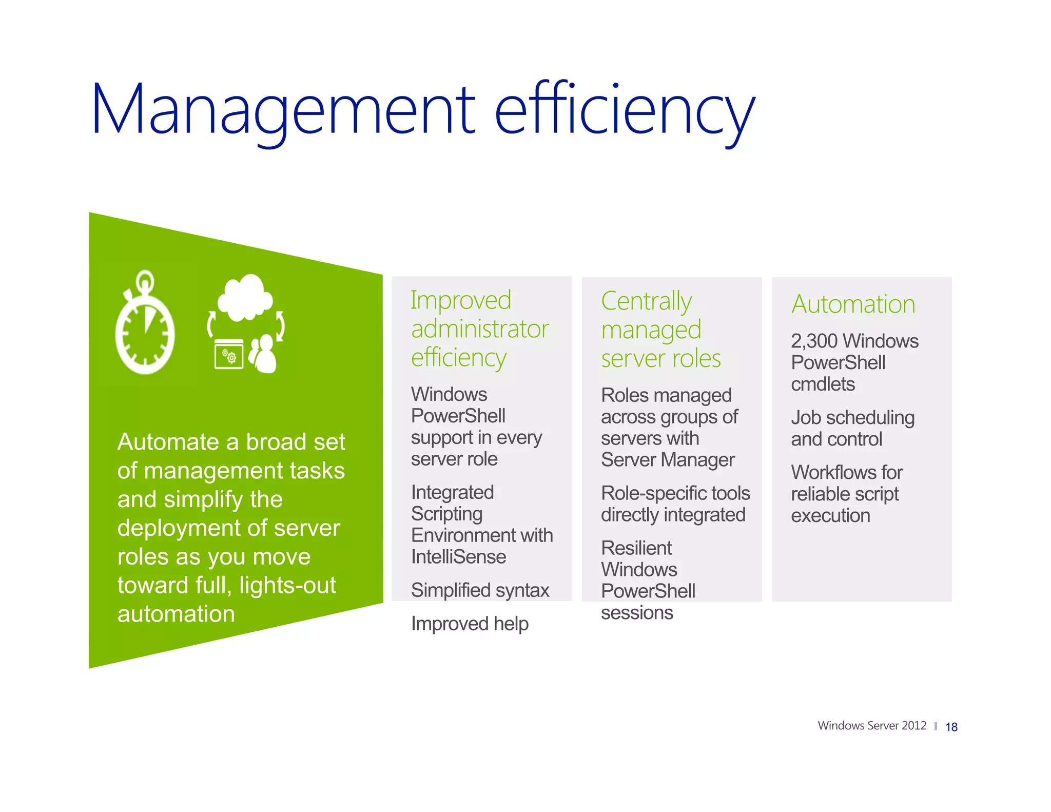 Improved            Centrally             Automation
                          administrator       managed               2,300 Windows
                          efficiency          server roles          PowerShell
                                                                    cmdlets
                          Windows             Roles managed
                          PowerShell          across groups of      Job scheduling
Automate a broad set      support in every    servers with          and control
                          server role         Server Manager
of management tasks                                                 Workflows for
and simplify the          Integrated          Role-specific tools   reliable script
                          Scripting           directly integrated   execution
deployment of server      Environment with
roles as you move         IntelliSense        Resilient
                                              Windows
toward full, lights-out   Simplified syntax   PowerShell
automation                Improved help
                                              sessions




                                                                                      18
 
