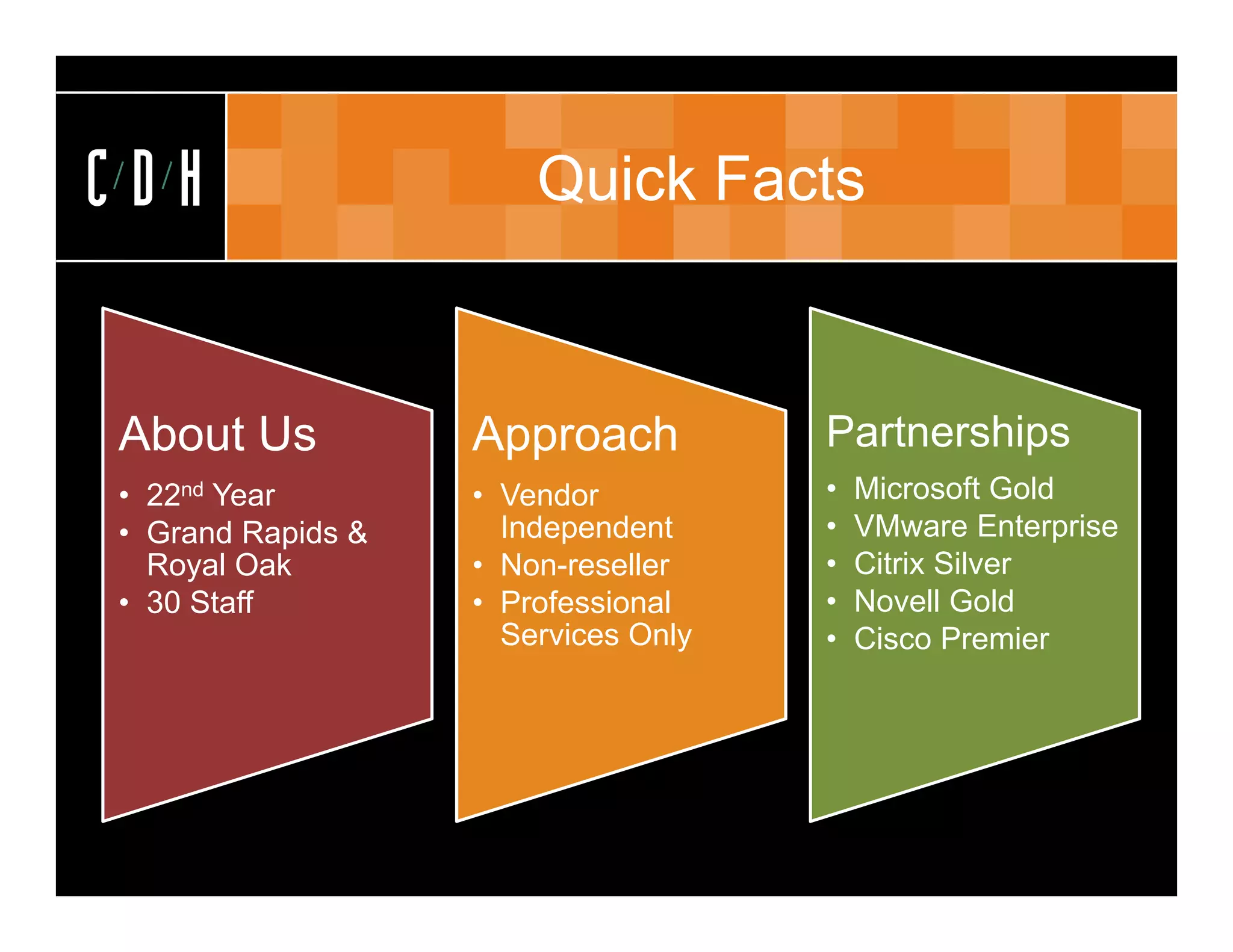 CDH                    Quick Facts



About Us           Approach          Partnerships
• 22nd Year        • Vendor          •   Microsoft Gold
• Grand Rapids &     Independent     •   VMware Enterprise
  Royal Oak        • Non-reseller    •   Citrix Silver
• 30 Staff         • Professional    •   Novell Gold
                     Services Only   •   Cisco Premier
 