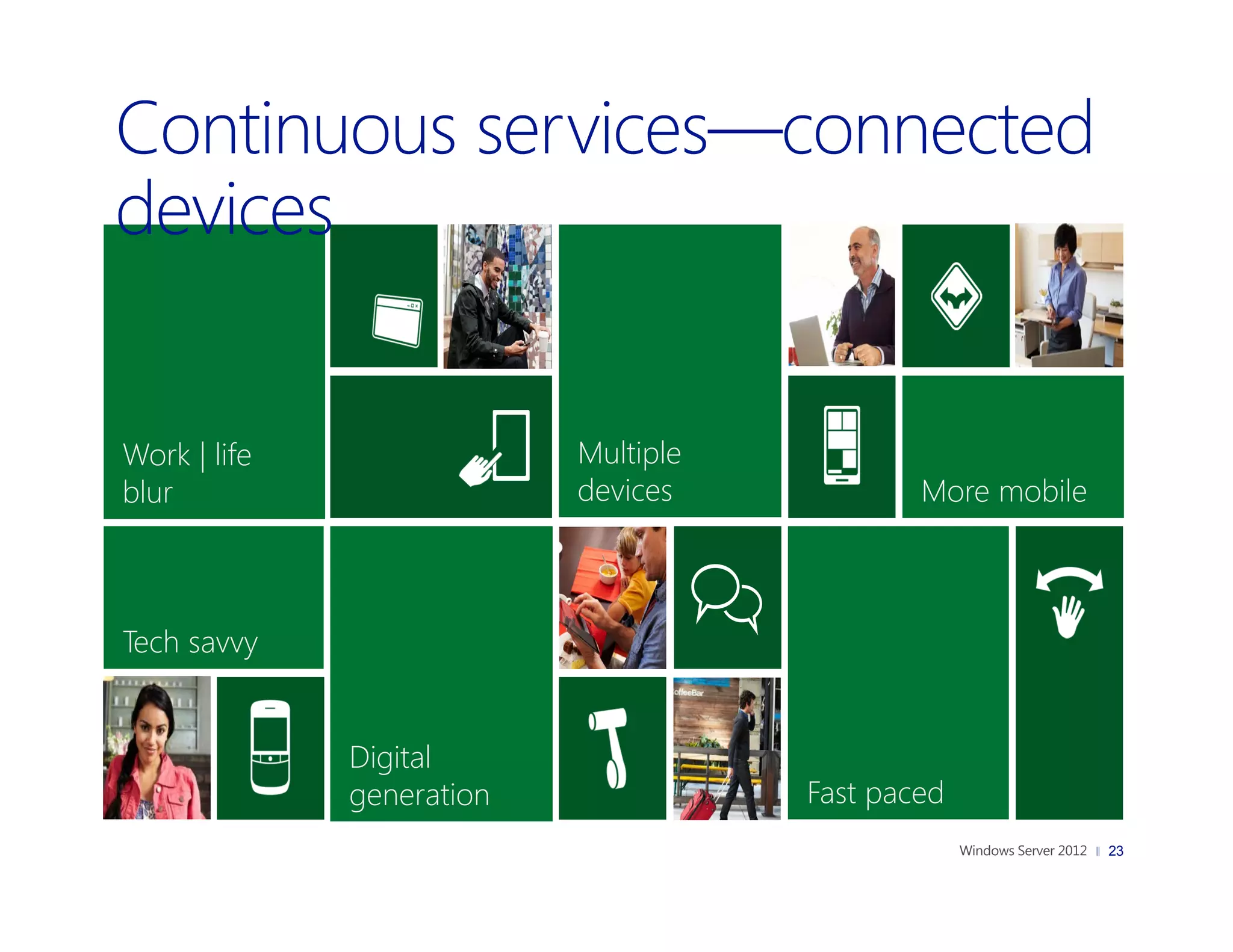 Work | life                Multiple
blur                       devices            More mobile



Tech savvy


              Digital
              generation              Fast paced
                                                            23
 
