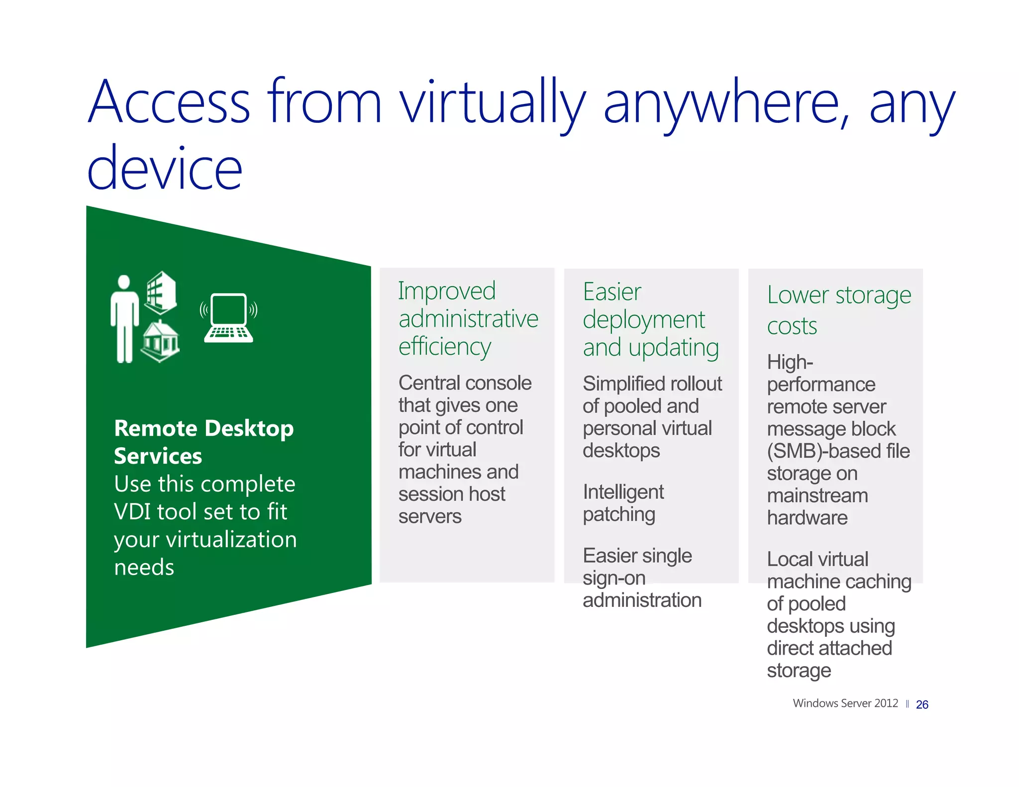Improved           Easier               Lower storage
                      administrative     deployment           costs
                      efficiency         and updating
                                                              High-
                      Central console    Simplified rollout   performance
                      that gives one     of pooled and        remote server
Remote Desktop        point of control   personal virtual     message block
Services              for virtual        desktops             (SMB)-based file
                      machines and                            storage on
Use this complete     session host       Intelligent          mainstream
VDI tool set to fit   servers            patching             hardware
your virtualization
                                         Easier single
needs                                    sign-on
                                                              Local virtual
                                                              machine caching
                                         administration       of pooled
                                                              desktops using
                                                              direct attached
                                                              storage
                                                                                 26
 