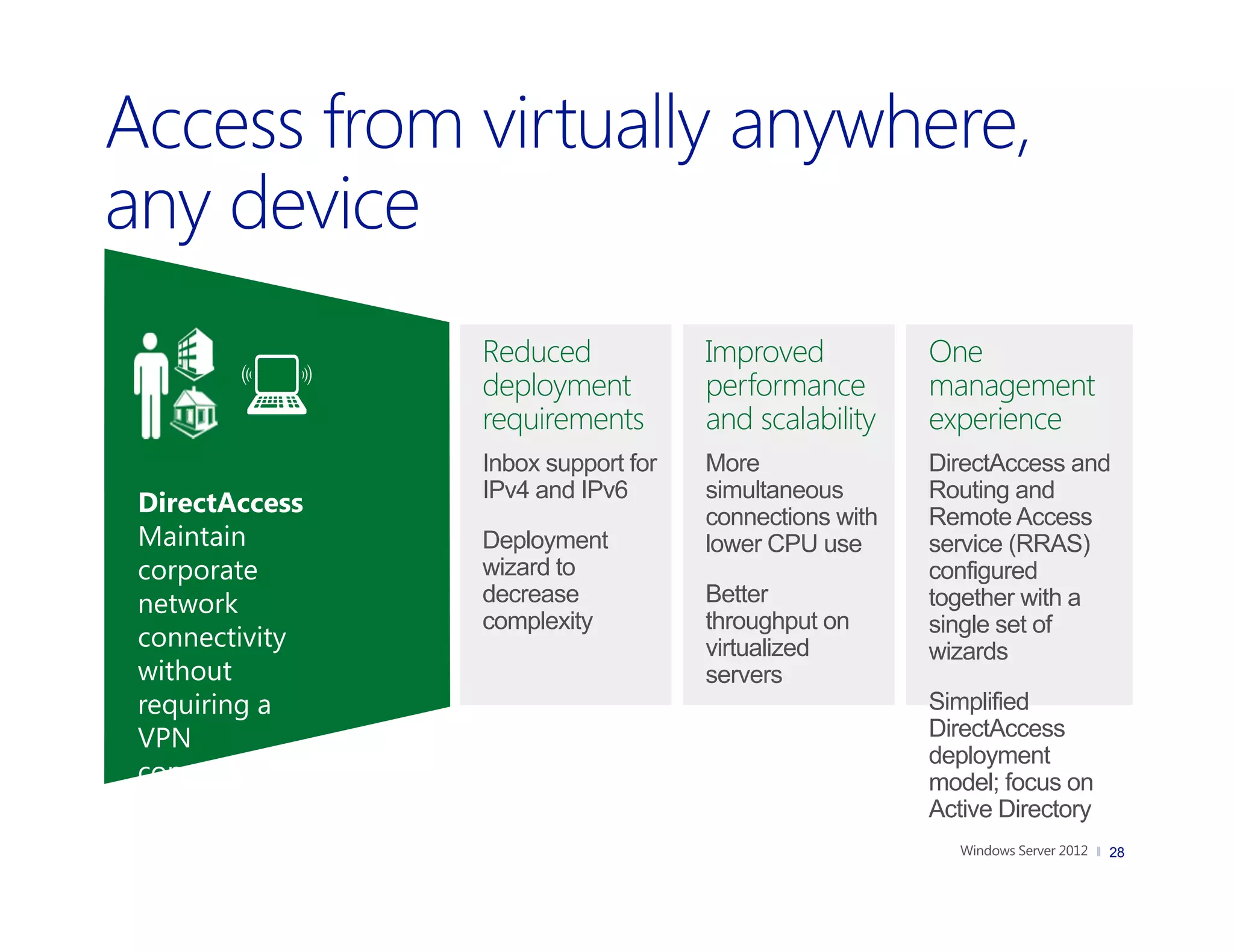 Reduced             Improved           One
               deployment          performance        management
               requirements        and scalability    experience
               Inbox support for   More               DirectAccess and
               IPv4 and IPv6       simultaneous       Routing and
DirectAccess                       connections with   Remote Access
Maintain       Deployment          lower CPU use      service (RRAS)
corporate      wizard to                              configured
network        decrease            Better             together with a
               complexity          throughput on      single set of
connectivity                       virtualized        wizards
without                            servers
requiring a                                           Simplified
VPN                                                   DirectAccess
                                                      deployment
connection                                            model; focus on
                                                      Active Directory
                                                                         28
 