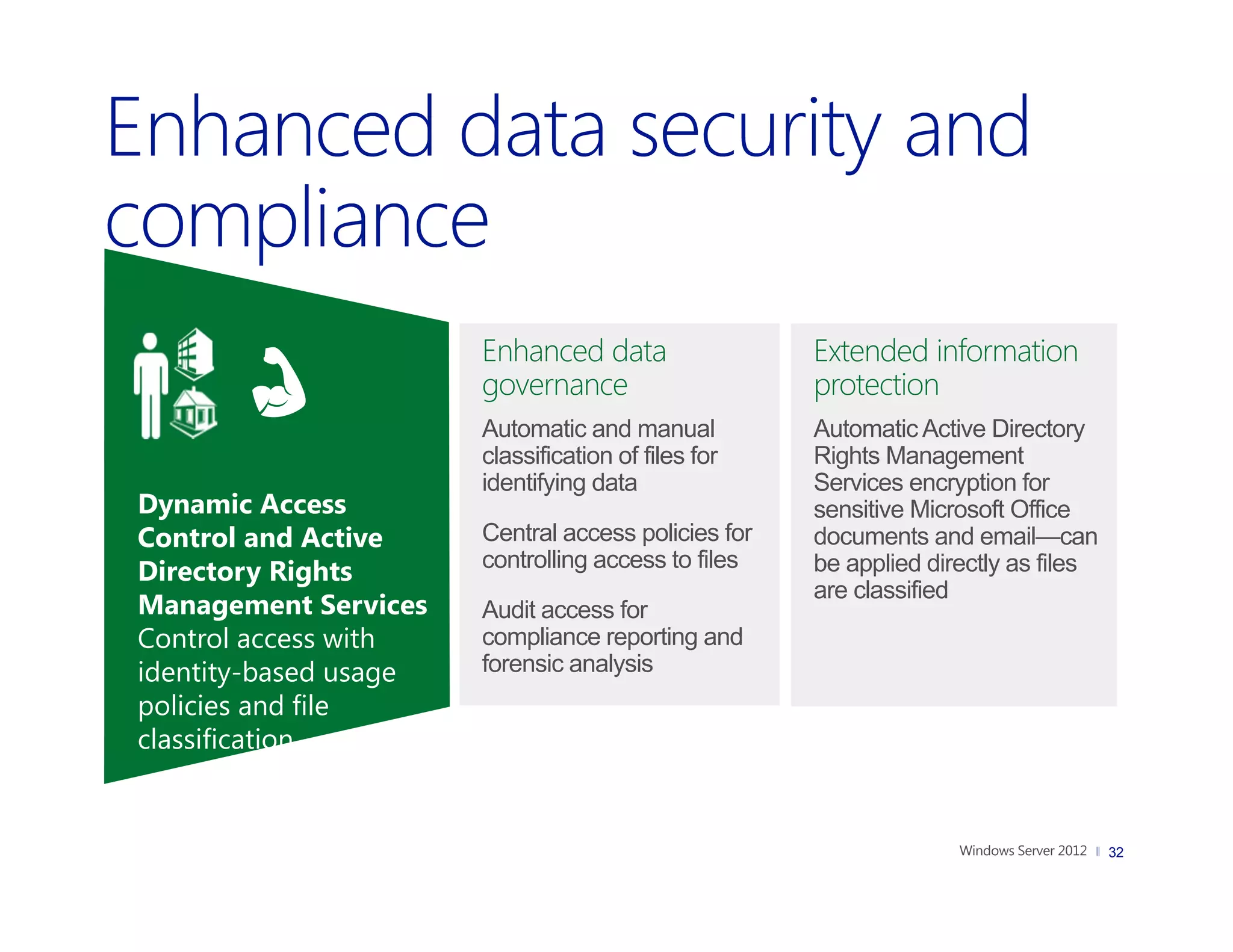 Enhanced data                 Extended information
                       governance                    protection
                       Automatic and manual          Automatic Active Directory
                       classification of files for   Rights Management
                       identifying data              Services encryption for
Dynamic Access                                       sensitive Microsoft Office
Control and Active     Central access policies for   documents and email—can
                       controlling access to files
Directory Rights                                     be applied directly as files
                                                     are classified
Management Services    Audit access for
Control access with    compliance reporting and
identity-based usage   forensic analysis
policies and file
classification


                                                                                    32
 