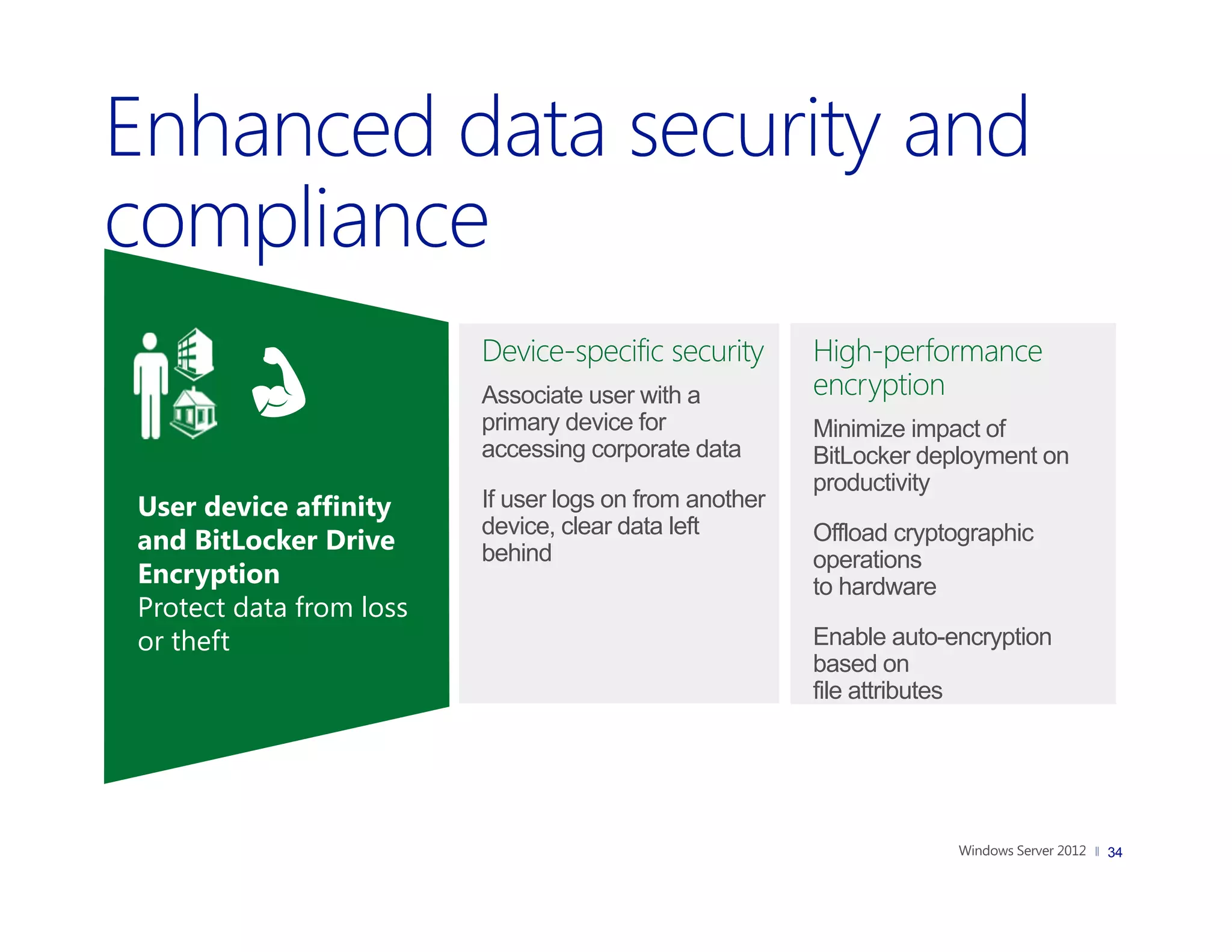 Device-specific security       High-performance
                         Associate user with a          encryption
                         primary device for             Minimize impact of
                         accessing corporate data       BitLocker deployment on
                                                        productivity
User device affinity     If user logs on from another
                         device, clear data left
and BitLocker Drive      behind
                                                        Offload cryptographic
                                                        operations
Encryption                                              to hardware
Protect data from loss
or theft                                                Enable auto-encryption
                                                        based on
                                                        file attributes




                                                                                  34
 