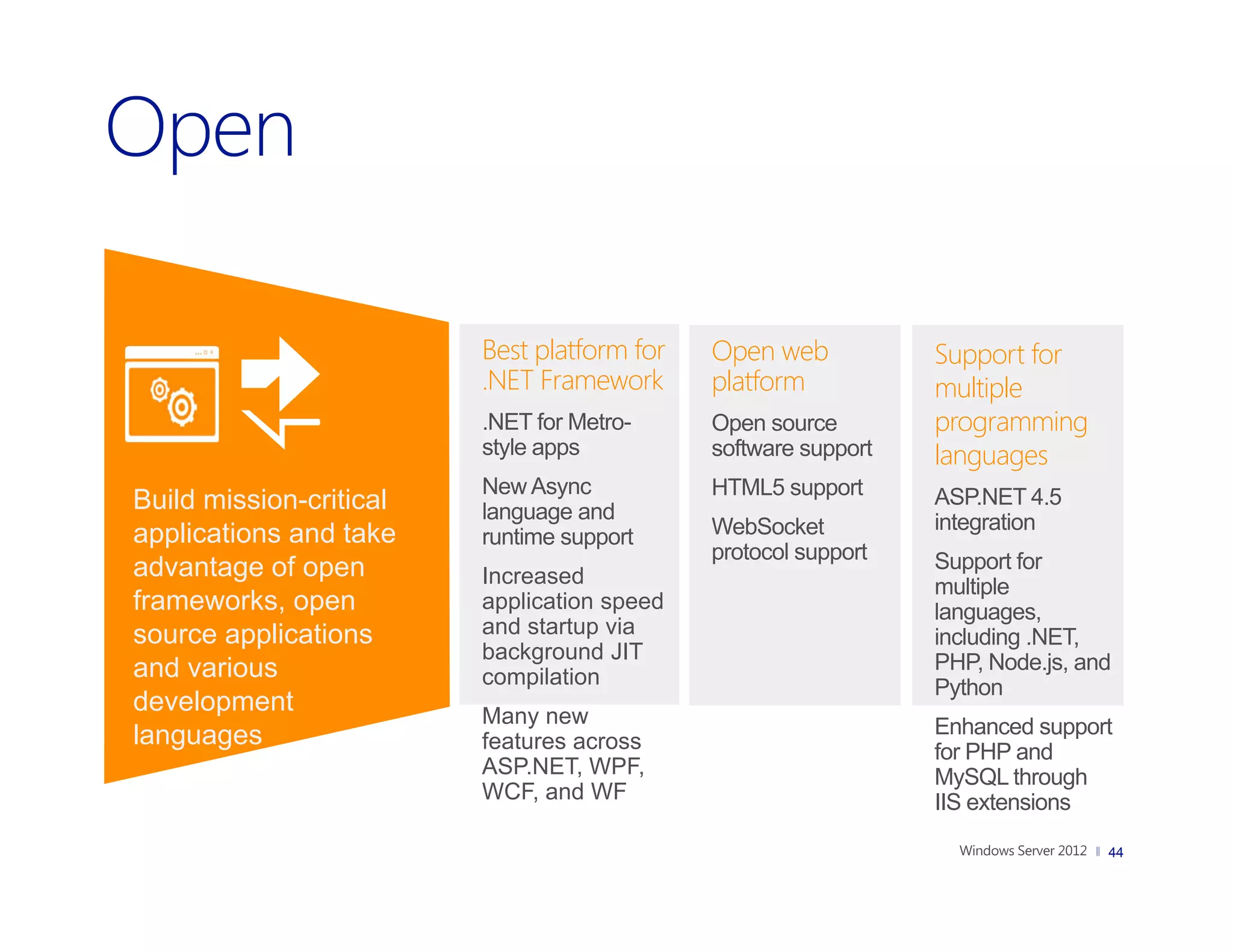Best platform for   Open web           Support for
                         .NET Framework      platform           multiple
                         .NET for Metro-     Open source        programming
                         style apps          software support   languages
                         New Async           HTML5 support      ASP.NET 4.5
Build mission-critical   language and
                                             WebSocket          integration
applications and take    runtime support
                                             protocol support   Support for
advantage of open        Increased                              multiple
frameworks, open         application speed                      languages,
source applications      and startup via                        including .NET,
                         background JIT                         PHP, Node.js, and
and various              compilation                            Python
development              Many new
languages                                                       Enhanced support
                         features across                        for PHP and
                         ASP.NET, WPF,                          MySQL through
                         WCF, and WF                            IIS extensions

                                                                                44
 