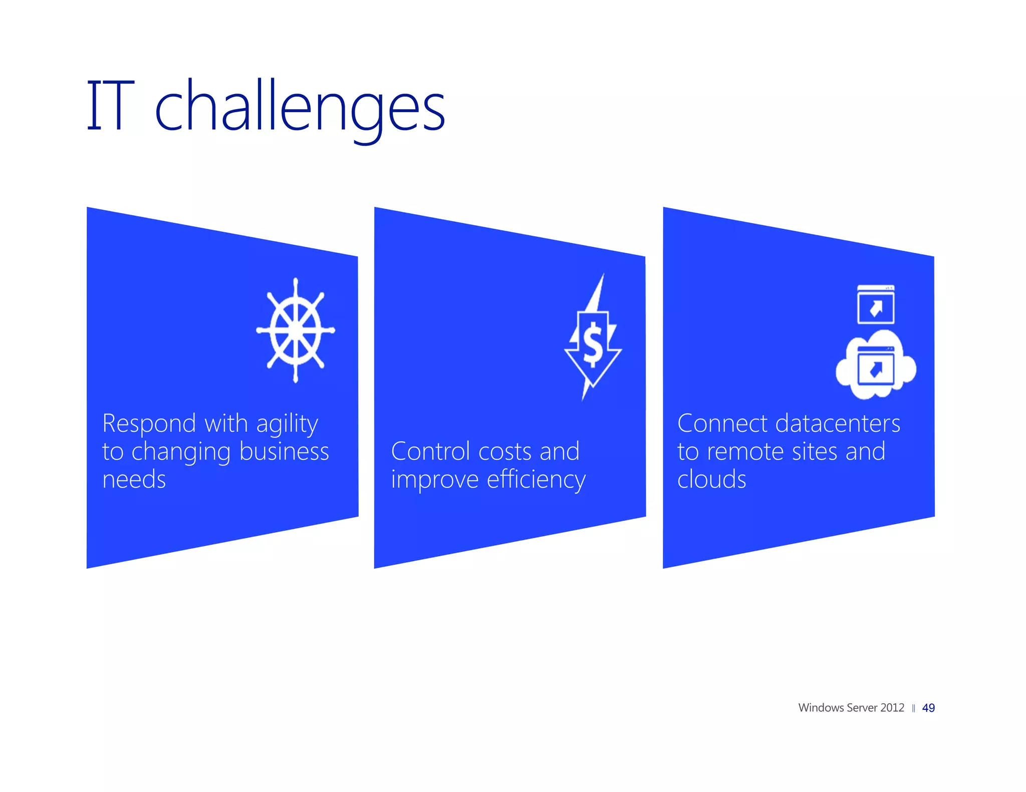 Respond with agility                        Connect datacenters
to changing business   Control costs and    to remote sites and
needs                  improve efficiency   clouds




                                                                  49
 