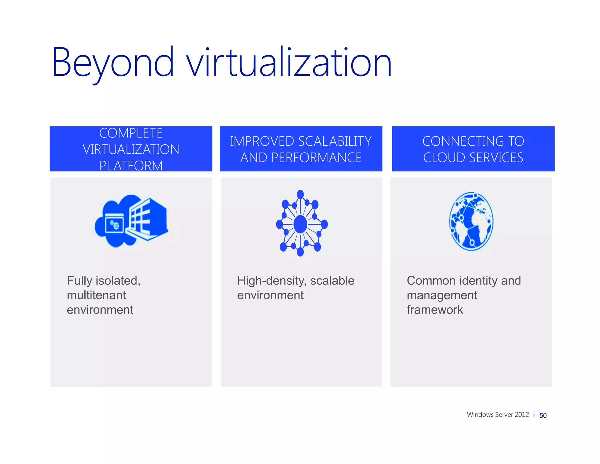 COMPLETE
                    IMPROVED SCALABILITY       CONNECTING TO
   VIRTUALIZATION
                      AND PERFORMANCE          CLOUD SERVICES
      PLATFORM




Fully isolated,     High-density, scalable   Common identity and
multitenant         environment              management
environment                                  framework




                                                                   50
                                                                        50
 