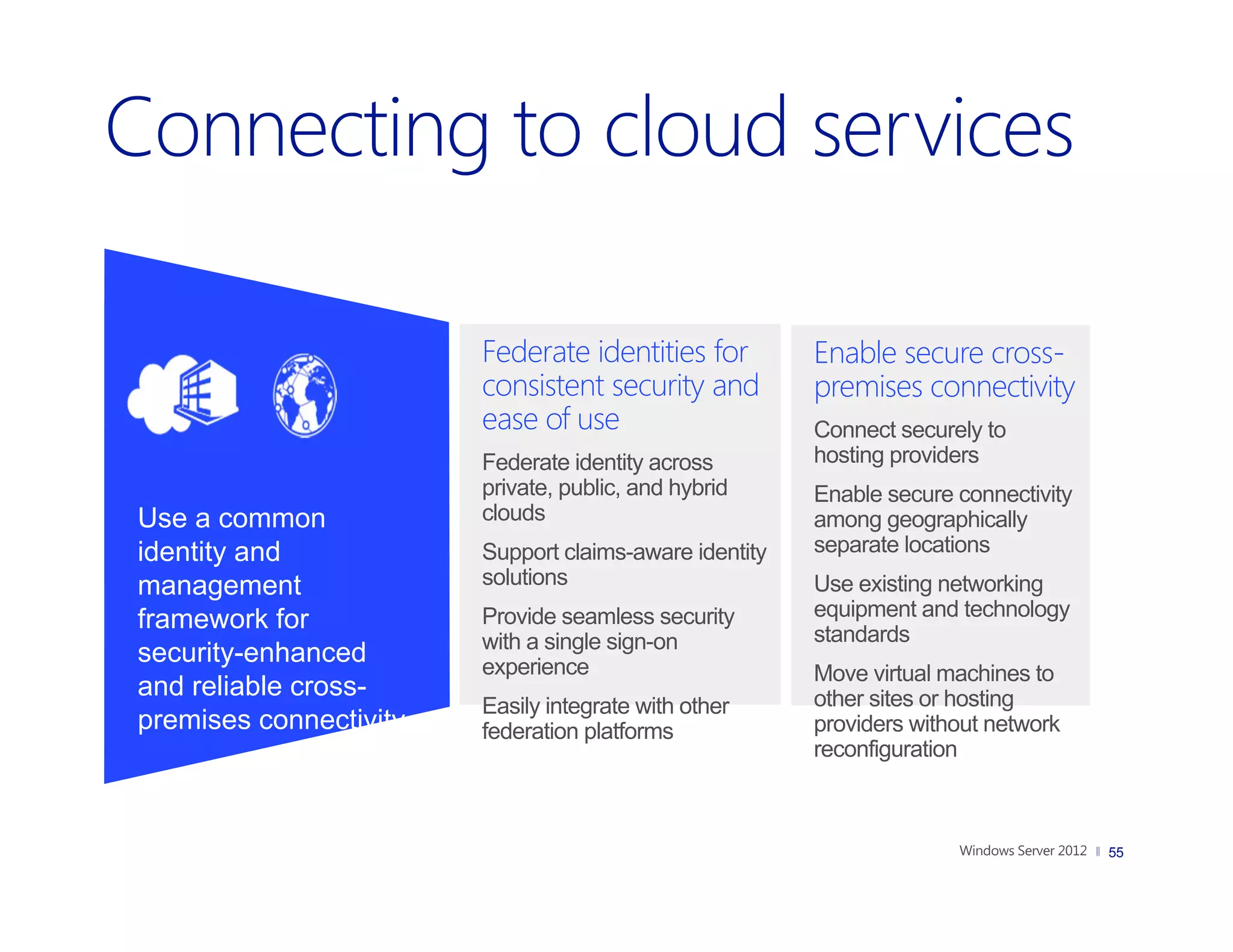 Federate identities for         Enable secure cross-
                        consistent security and         premises connectivity
                        ease of use                     Connect securely to
                        Federate identity across        hosting providers
                        private, public, and hybrid     Enable secure connectivity
Use a common            clouds                          among geographically
identity and            Support claims-aware identity   separate locations
management              solutions                       Use existing networking
framework for           Provide seamless security       equipment and technology
                        with a single sign-on           standards
security-enhanced       experience                      Move virtual machines to
and reliable cross-                                     other sites or hosting
                        Easily integrate with other
premises connectivity   federation platforms            providers without network
                                                        reconfiguration



                                                                                     55
 