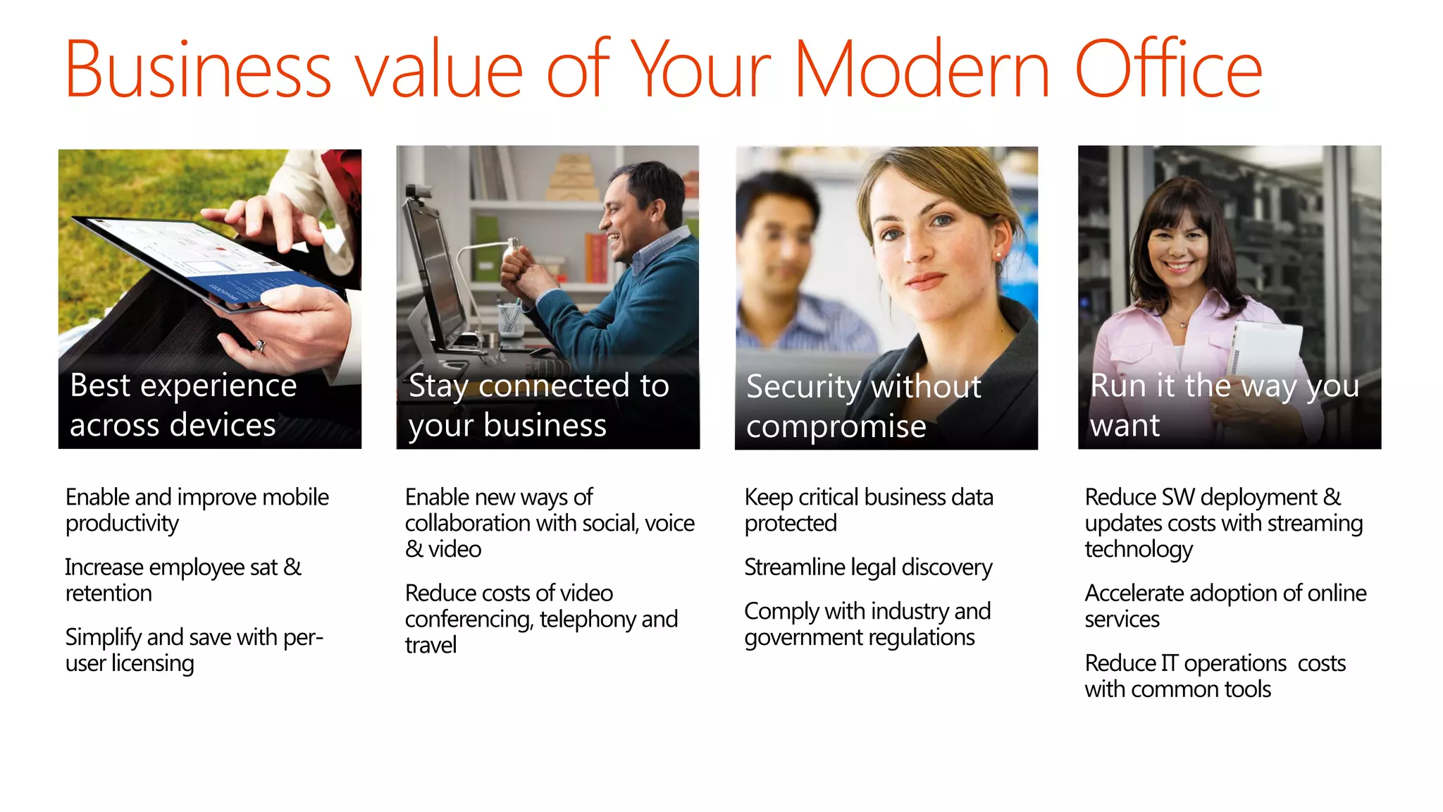 Best experience
across devices

Stay connected to
your business

Security without
compromise

Run it the way you
want

Enable and improve mobile
productivity

Enable new ways of
collaboration with social, voice
& video

Keep critical business data
protected

Reduce SW deployment &
updates costs with streaming
technology

Increase employee sat &
retention
Simplify and save with peruser licensing

Reduce costs of video
conferencing, telephony and
travel

Streamline legal discovery
Comply with industry and
government regulations

Accelerate adoption of online
services
Reduce IT operations costs
with common tools

 