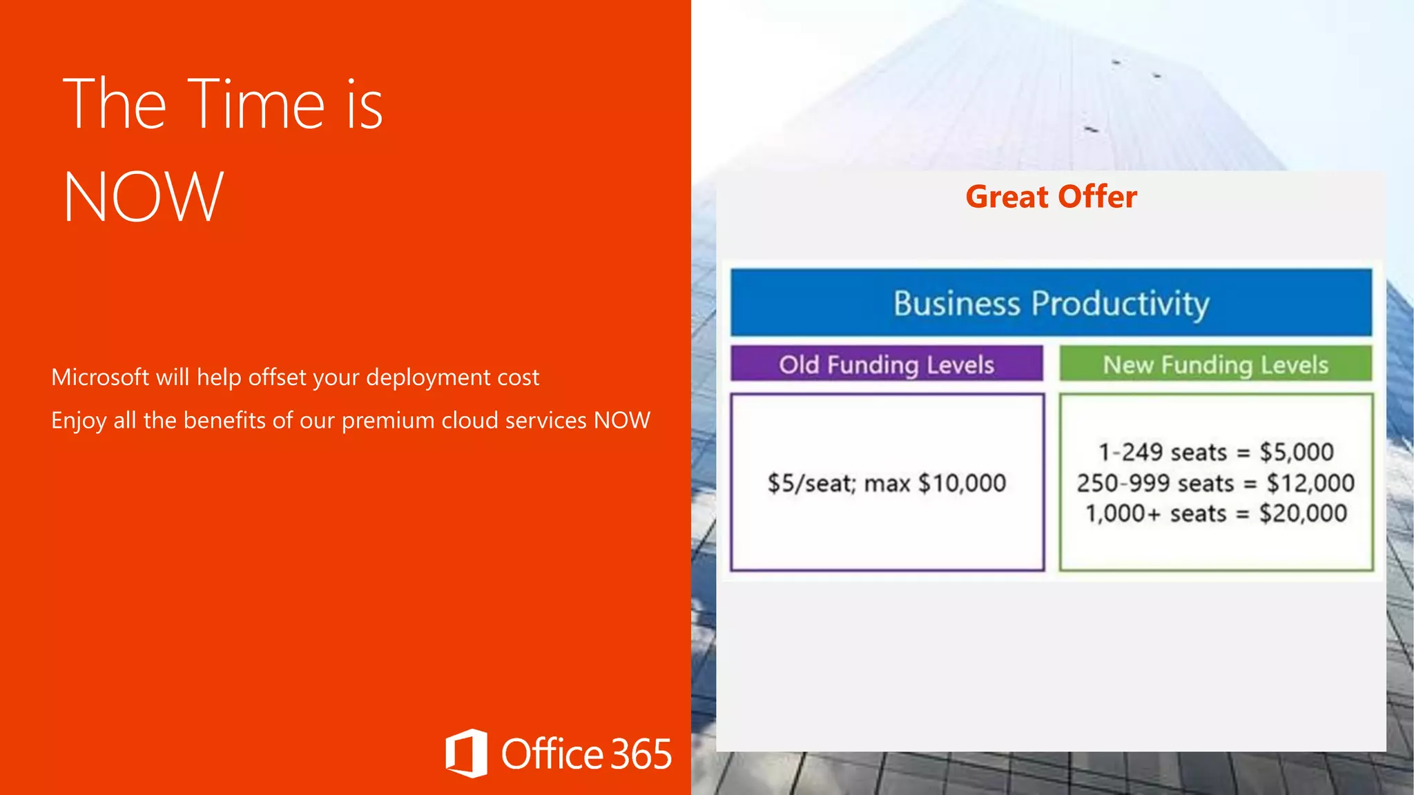 Great Offer

Microsoft will help offset your deployment cost
Enjoy all the benefits of our premium cloud services NOW

 