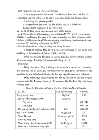 46
- Tính chất cơ học và các yếu tố ảnh hưởng:
- Ảnh hưởng của chất thêm vào : Các kim loại thêm vào : Al, Zn, Ni, …
sẽ làm tăng sức bền cơ khí. Do đó người ta sử dụng nhiều hợp kim của đồng.
- Ảnh hưởng của gia công cơ khí:
ở trạng thái ủ nhiệt ( mềm) độ bền đứt khi kéo: k = 22kG/cm2
Khi kéo thành sợi (nguội ): k = 45kG/cm2
Vì vậy, để dễ dàng khi sử dụng nên gia nhiệt vật liệu đồng
Lưu ý: Vì sức bền cơ khí của đồng giảm khi nhiệt độ 770
C từ 45kG/cm2
xuống
35kG/cm2
sau khoảng thời gian là 80 ngày, nên những quy định về phương diện
kỹ thuật phải làm sao cho giới hạn nung nóng bình thường của dây dẫn trần sao
cho nhiệt độ của chúng không vượt quá 700
C.
- Các đặc tính hóa học và sự đề kháng đối với sự ăn mòn:
- ở nhiệt độ thường, đồng là vật liệu có sức đề kháng tốt với sự ăn mòn
(do Đồng có điện hóa lớn +0,340 so với H là +0,000)
- Đồng có khả năng đề kháng tốt với tác động của nước và những khi thời
tiết xấu và có tạo thành lớp ôxit đồng có tác dụng bảo vệ.
- Ứng dụng:
- Đồng cứng được dùng ở những nơi cần sức bền cơ giới cao, chịu được
mài mòn như làm cổ góp điện, các thanh dẫn ở tủ phân phối, các thanh cái các
trạm biến áp, các lưỡi dao chính của cầu dao, các tiếp điểm của thiết bị bảo vệ...
- Đồng mềm được dùng ở những nơi cần độ uốn lớn và sức bền cơ giới
cao như: ruột dẫn điện cáp, thanh góp điện áp cao, dây dẫn điện, dây quấn trong
các máy điện.
Bảng 3.4 Các tính chất vật lý hóa học chính của đồng điện phân
Đặc tính Đơn vị đo lường Chỉ tiêu
Trọng lượng riêng
Điện trở suất ở nhiệt độ 200
C
- Dây mềm
- Dây cứng
- Hệ số thay đổi điện trở suất theo nhiệt
độ ( ở 00
C- 1500
C )
- Nhiệt dẫn suất
- Nhiệt độ nóng chảy
- Nhiệt lượng riêng trung bình ở 250
C
- Điểm sôi ở 760mm cột thủy ngân
Kg/dm3
mm2
/m
-
-
1/0
C
W/cm.grd
Calo/cm.s.grd 0
C
0
C
Kcal/kg.grd
0
C
8,90
0,01748
0,01786
0,00393
3,92
0,938
1083
0,0918
2325
 