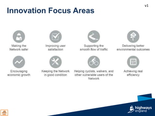 v1
Innovation Focus Areas
 
