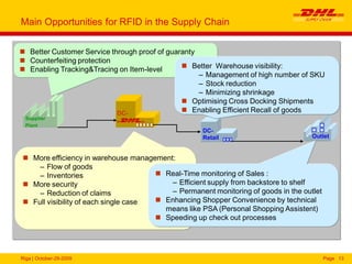 Riga | October-29-2009 Page 13
Main Opportunities for RFID in the Supply Chain
 Better Customer Service through proof of guaranty
 Counterfeiting protection
 Enabling Tracking&Tracing on Item-level
Supplier
Plant
Outlet
DC-
Retail
DC-
 Better Warehouse visibility:
– Management of high number of SKU
– Stock reduction
– Minimizing shrinkage
 Optimising Cross Docking Shipments
 Enabling Efficient Recall of goods
 More efficiency in warehouse management:
– Flow of goods
– Inventories
 More security
– Reduction of claims
 Full visibility of each single case
 Real-Time monitoring of Sales :
– Efficient supply from backstore to shelf
– Permanent monitoring of goods in the outlet
 Enhancing Shopper Convenience by technical
means like PSA (Personal Shopping Assistent)
 Speeding up check out processes
 