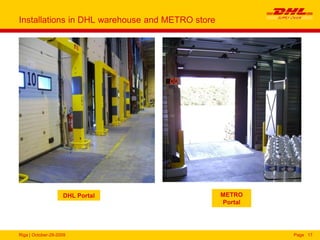 Riga | October-29-2009 Page 17
Installations in DHL warehouse and METRO store
DHL Portal METRO
Portal
 