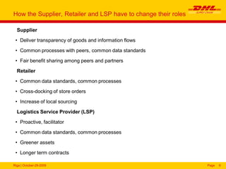 Riga | October-29-2009 Page 6
How the Supplier, Retailer and LSP have to change their roles
Supplier
• Deliver transparency of goods and information flows
• Common processes with peers, common data standards
• Fair benefit sharing among peers and partners
Retailer
• Common data standards, common processes
• Cross-docking of store orders
• Increase of local sourcing
Logistics Service Provider (LSP)
• Proactive, facilitator
• Common data standards, common processes
• Greener assets
• Longer term contracts
 