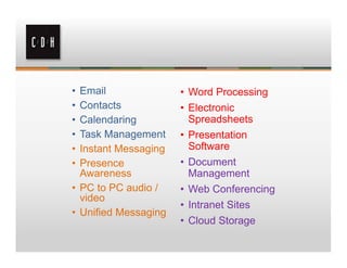• Email               • Word Processing
• Contacts            • Electronic
• Calendaring           Spreadsheets
• Task Management     • Presentation
• Instant Messaging     Software
• Presence            • Document
  Awareness             Management
• PC to PC audio /    • Web Conferencing
  video
                      • Intranet Sites
• Unified Messaging
                      • Cloud Storage
 
