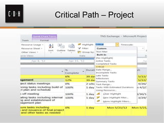 Critical Path – Project
 