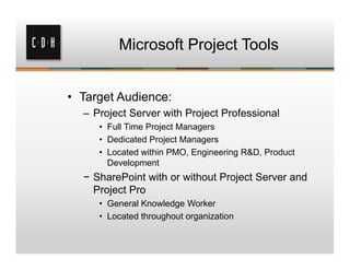 Microsoft SharePoint & Project Server are Better Together | PDF