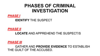 Comprehensive Fundamentals of Criminal Investigation and Intelligence | PDF