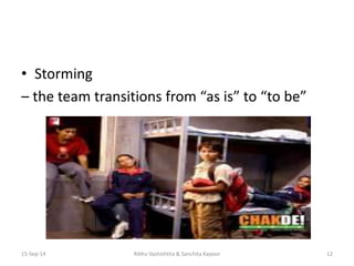 Chak De India Lessons | PPTX