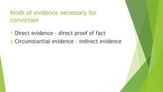 CDI-2-ppt (1).pptx