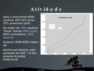 Stoa: perfil Dar URLs a pessoas. http://stoa.usp.br/ewout 