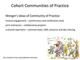 Focus on the Content and the Individual Learner Terry Anderson http://www.slideshare.net/terrya/ 