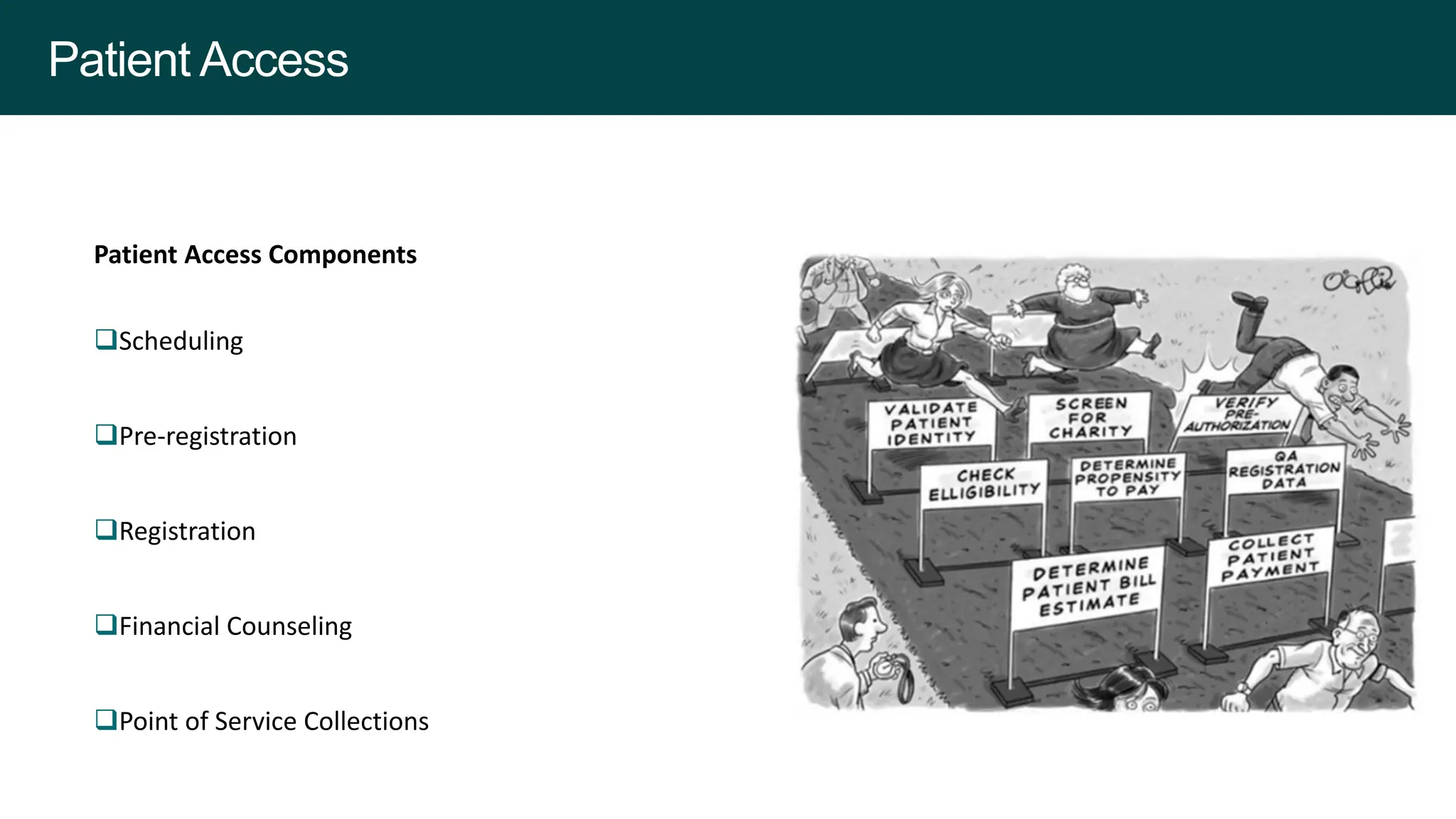 Patient Access
Patient Access Components
Scheduling
Pre-registration
Registration
Financial Counseling
Point of Service Collections
 
