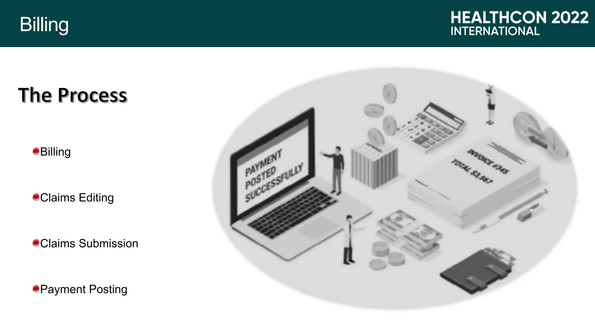 Billing
Billing
Claims Editing
Claims Submission
Payment Posting
 