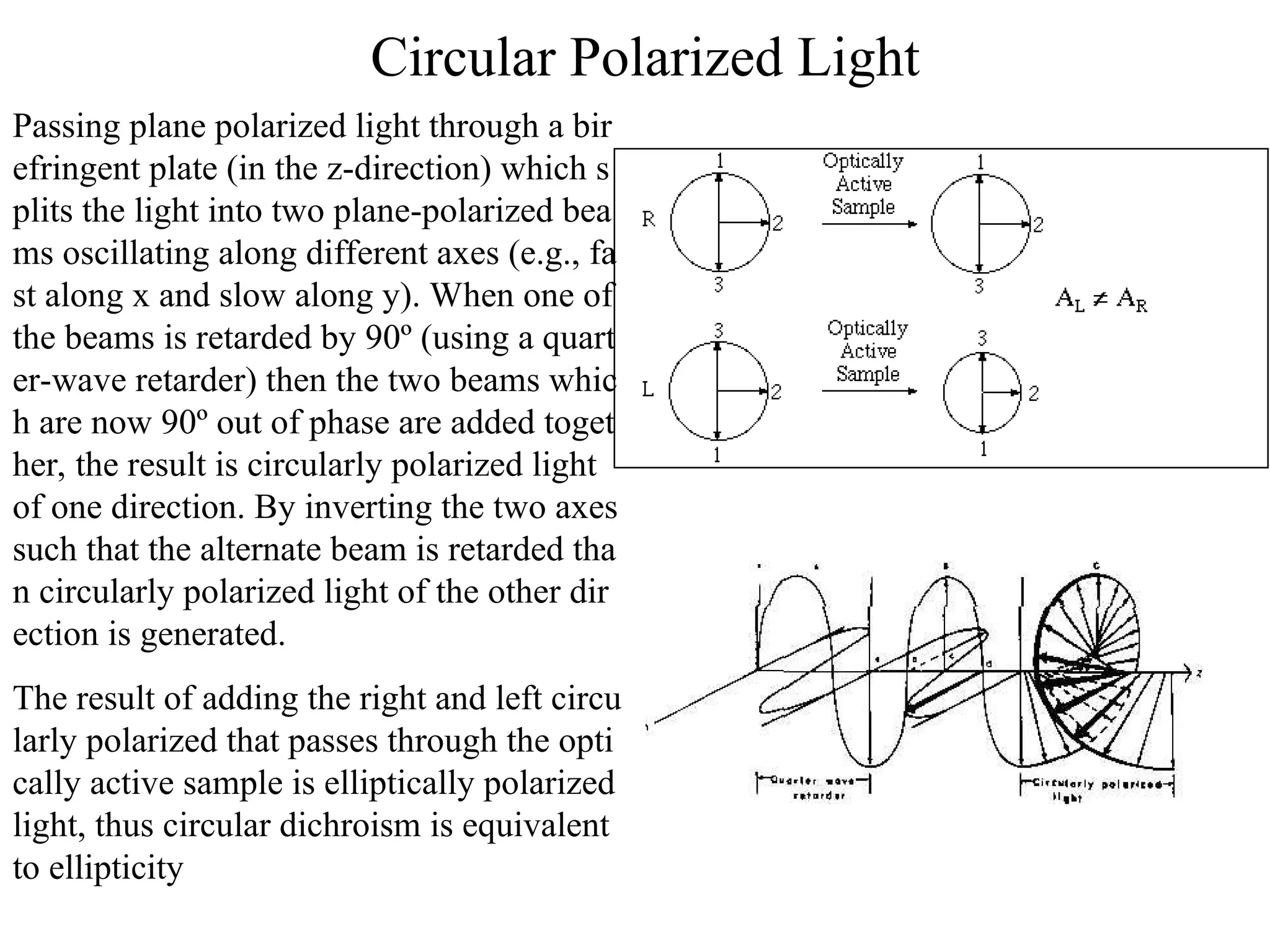 Passing plane polarized light through a bir
efringent plate (in the z-direction) which s
plits the light into two plane-polarized bea
ms oscillating along different axes (e.g., fa
st along x and slow along y). When one of
the beams is retarded by 90º (using a quart
er-wave retarder) then the two beams whic
h are now 90º out of phase are added toget
her, the result is circularly polarized light
of one direction. By inverting the two axes
such that the alternate beam is retarded tha
n circularly polarized light of the other dir
ection is generated.
The result of adding the right and left circu
larly polarized that passes through the opti
cally active sample is elliptically polarized
light, thus circular dichroism is equivalent
to ellipticity
Circular Polarized Light
 
