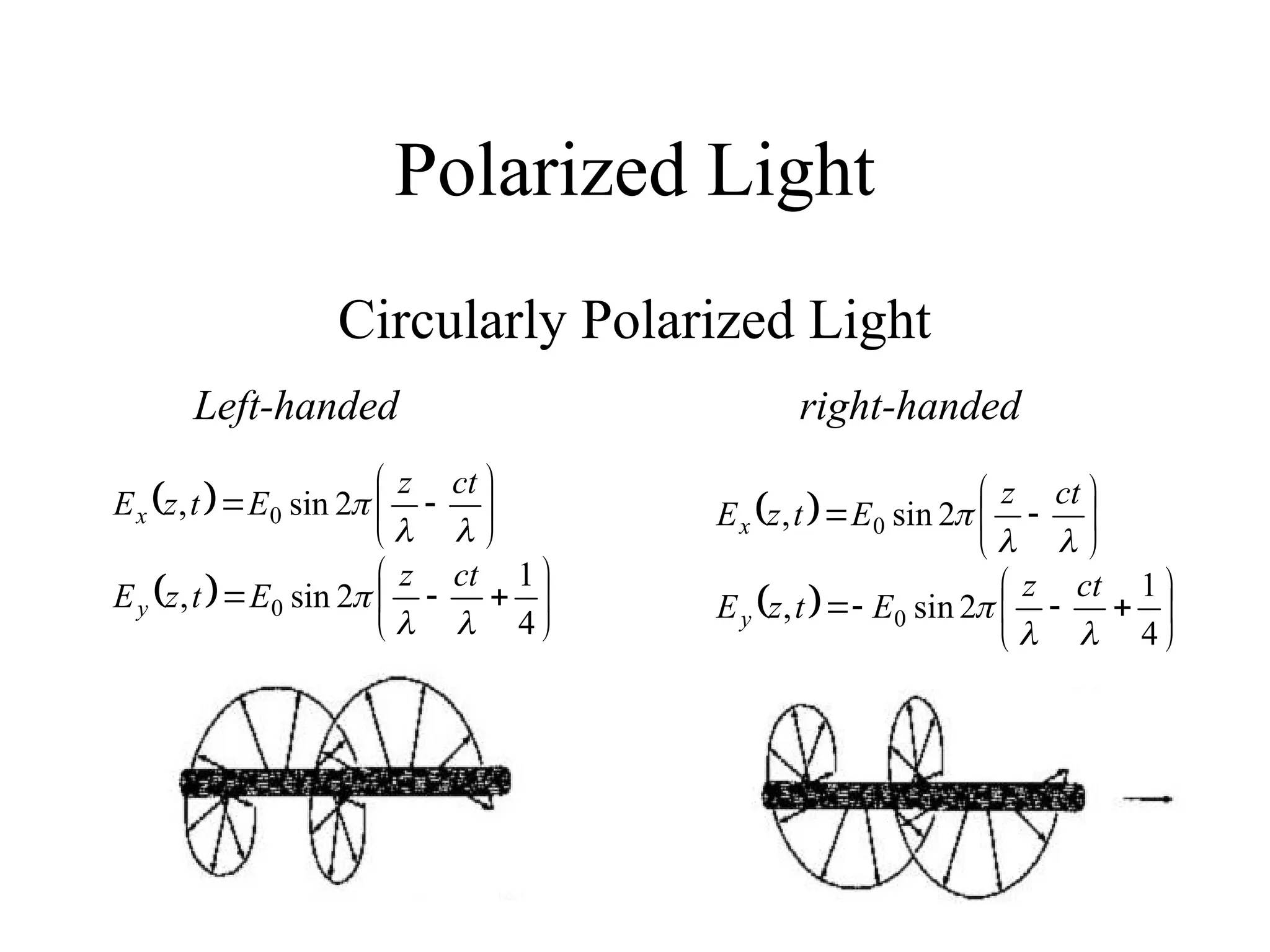 Polarized Light
Circularly Polarized Light
 
  
















4
1
2
sin
,
2
sin
,
0
0






ct
z
E
t
z
E
ct
z
E
t
z
E
y
x  
  

















4
1
2
sin
,
2
sin
,
0
0






ct
z
E
t
z
E
ct
z
E
t
z
E
y
x
Left-handed right-handed
 