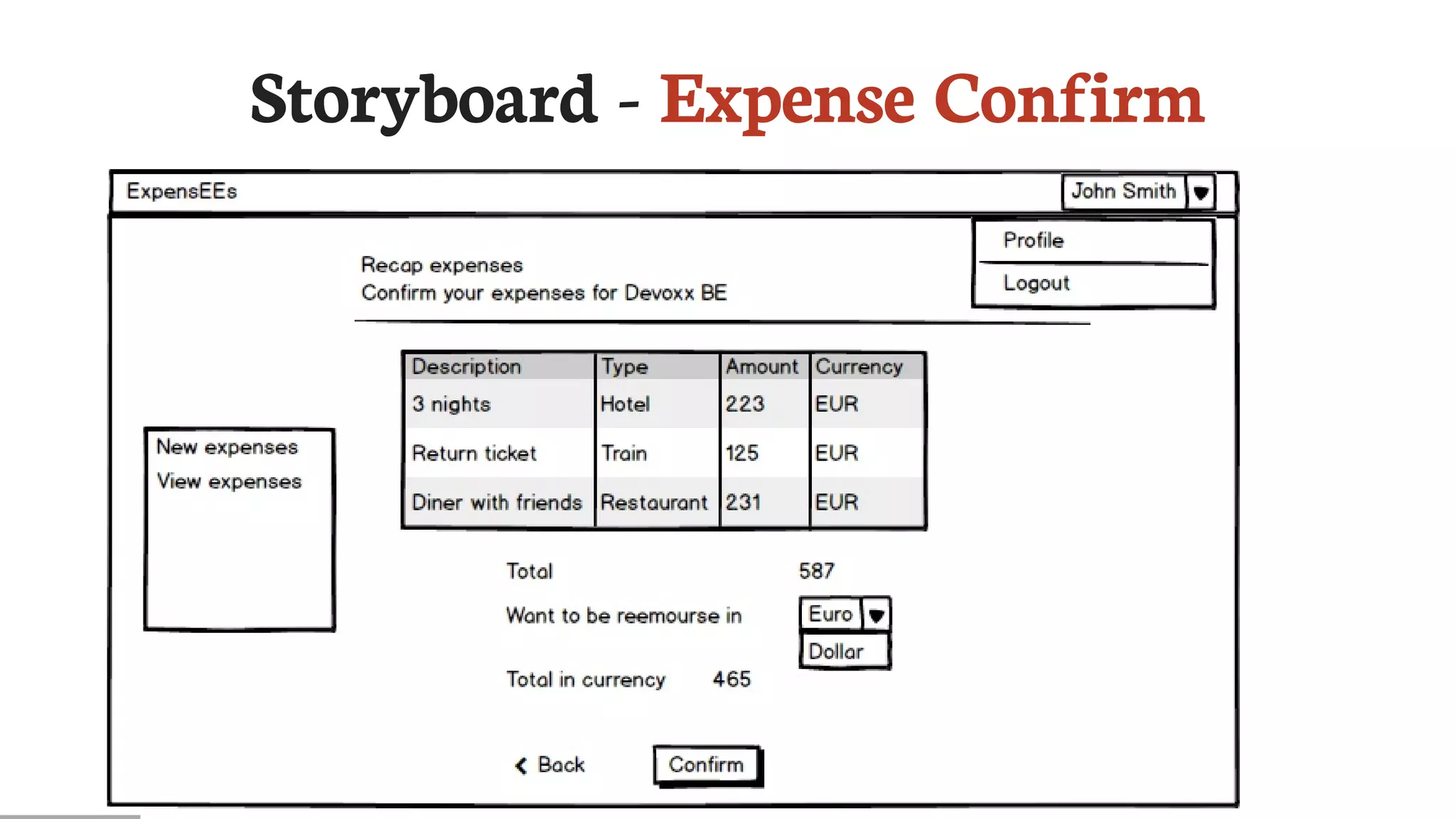 Storyboard	-	Expense	Confirm
 