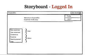 Storyboard	-	Logged	In
 