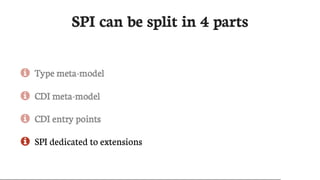 SPI	can	be	split	in	4	parts
 SPI	dedicated	to	extensions
 