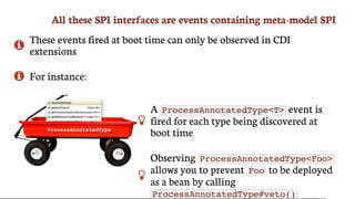All	these	SPI	interfaces	are	events	containing	meta-model	SPI

These	events	fired	at	boot	time	can	only	be	observed	in	CDI
extensions
 For	instance:

A	 ProcessAnnotatedType<T> 	event	is
fired	for	each	type	being	discovered	at
boot	time

Observing	 ProcessAnnotatedType<Foo>
allows	you	to	prevent	 Foo 	to	be	deployed
as	a	bean	by	calling
ProcessAnnotatedType#veto()
 