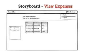 Storyboard	-	View	Expenses
 