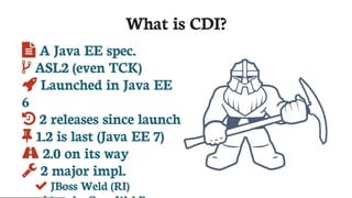 What	is	CDI?
	A	Java	EE	spec.
	ASL2	(even	TCK)
	Launched	in	Java	EE
6
	2	releases	since	launch
	1.2	is	last	(Java	EE	7)
	2.0	on	its	way
	2	major	impl.
	JBoss	Weld	(RI)
 