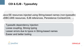 Qualifier Annotation to uniquely identify a bean to be injected 