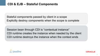 No direct dependency to any particular implementation (of many) 