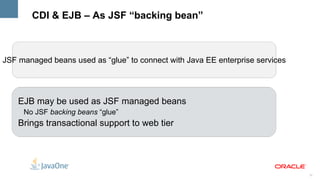 Built-in qualifiers @Named, @Default, @Any, @New 