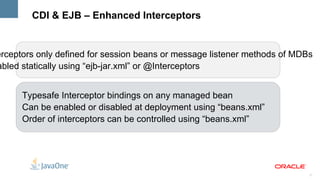 Qualifier – Sample Code @Fancy public class FancyGreeting implements Greeting {   public String sayHello(String name) {   return “Nice to meet you, hello “ + name;   } } @Stateless public class GreetingService {   @Inject  @Fancy  Greeting greeting;   public String sayHello(String name) {   return greeting.sayHello(name);   } } @Qualifier @Retention(RUNTIME) @Target({METHOD, FIELD, PARAMETER, TYPE}) public @interface Fancy { } 