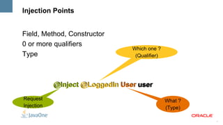 Works with Java EE modular and component architecture Integration with Unified Expression Language (UEL) Portable extensions 
