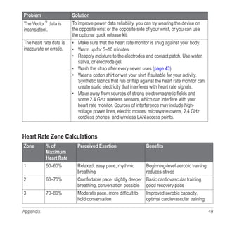 Appendix  49
Problem Solution
The Vector™
data is
inconsistent.
To improve power data reliability, you can try wearing the device on
the opposite wrist or the opposite side of your wrist, or you can use
the optional quick release kit.
The heart rate data is
inaccurate or erratic.
•	 Make sure that the heart rate monitor is snug against your body.
•	 Warm up for 5–10 minutes.
•	 Reapply moisture to the electrodes and contact patch. Use water,
saliva, or electrode gel.
•	 Wash the strap after every seven uses (page 43).
•	 Wear a cotton shirt or wet your shirt if suitable for your activity.
Synthetic fabrics that rub or flap against the heart rate monitor can
create static electricity that interferes with heart rate signals.
•	 Move away from sources of strong electromagnetic fields and
some 2.4 GHz wireless sensors, which can interfere with your
heart rate monitor. Sources of interference may include high-
voltage power lines, electric motors, microwave ovens, 2.4 GHz
cordless phones, and wireless LAN access points.
Heart Rate Zone Calculations
Zone % of
Maximum
Heart Rate
Perceived Exertion Benefits
1 50–60% Relaxed, easy pace, rhythmic
breathing
Beginning-level aerobic training,
reduces stress
2 60–70% Comfortable pace, slightly deeper
breathing, conversation possible
Basic cardiovascular training,
good recovery pace
3 70–80% Moderate pace, more difficult to
hold conversation
Improved aerobic capacity,
optimal cardiovascular training
 