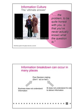 Cdi Mdm Conference V1 1