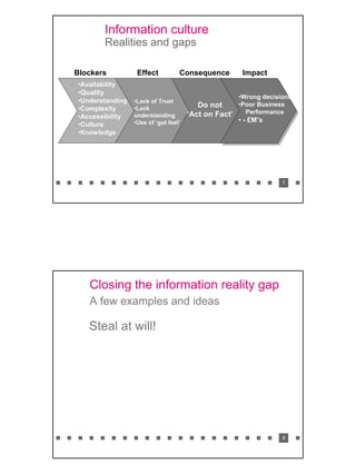 Cdi Mdm Conference V1 1
