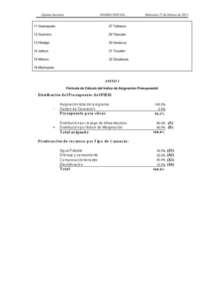 (Quinta Sección) DIARIO OFICIAL Miércoles 27 de febrero de 2013
11 Guanajuato 27 Tabasco
12 Guerrero 29 Tlaxcala
13 Hidalgo 30 Veracruz
14 Jalisco 31 Yucatán
15 México 32 Zacatecas
16 Michoacán
ANEXO 3
Fórmula de Cálculo del Indice de Asignación Presupuestal
 