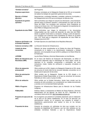Miércoles 27 de febrero de 2013 DIARIO OFICIAL (Quinta Sección)
“Entidad normativa” del Programa.
Empresa supervisora Empresa contratada por la Delegación Estatal de la CDI con el propósito
de realizar los trabajos de supervisión gerencial de las obras.
Ejecutor o Entidad
ejecutora
Dependencias y entidades federales y estatales, gobiernos municipales y
las Delegaciones de la CDI que se encarguen de ejecutar obra
Expediente de gestión
operativa
Serie archivística que integra el conjunto de información y documentación
general sobre el quehacer operativo y administrativo de cada una de las
obras del PIBAI. Los conceptos que conforman dicho Expediente se
indican en el Anexo núm. 10.5 “Guía para la integración de expedientes de
obra PIBAI en Delegaciones de la CDI”.
Expediente de obra PIBAI Serie archivística que integra la información y los documentos
indispensables que dan cuenta del desarrollo de cada obra del PIBAI,
desde su gestión inicial hasta su conclusión, entrega y cierre de ejercicio.
Los conceptos que conforman dicho Expediente se indican en el Anexo
núm. 10.5 “Guía para la integración de expedientes de obra PIBAI en
Delegaciones de la CDI”.
Gobierno del Estado o de
la Entidad Federativa
El Poder Ejecutivo de cada Estado de la República Mexicana.
Instancia normativa o DGI La Dirección General de Infraestructura.
Listado de obras
convenidas.
Relación de obras consideradas en la Cartera de obras del Programa,
únicamente en lo relativo a su denominación, localización y entidad
ejecutora, con el propósito de que la DGI lo publique en el Diario Oficial de
la Federación.
LOPSRM Ley de Obras Públicas y Servicios Relacionados con las Mismas.
Matriz de Indicadores para
Resultados (MIR)
En el marco del Sistema de Evaluación del Desempeño, se refiere al
instrumento elaborado bajo la metodología de marco lógico, donde se
describen el fin, propósito, componentes y actividades, así como
indicadores, metas, medios de verificación y supuestos vinculados al
Programa
Oficio de asignación
presupuestal
Oficio emitido por la DGI, dirigido a la Delegación Estatal de la CDI, donde
se comunica el monto total de los recursos federales convenidos con el
Estado para la ejecución de las obras.
Oficio de autorización
específico
Oficio emitido por la Delegación Estatal de la CDI dirigido a la
Dependencia Estatal Responsable, en el que se comunican los recursos
federales por obra o para un grupo de ellas.
Oficio de validación Oficio emitido por la Entidad Normativa, donde hace constar que los
proyectos de obra sometidos a su consideración son viables técnicamente
y acordes con la normatividad federal aplicable.
PIBAI o Programa Programa de Infraestructura Básica para la Atención de los Pueblos
Indígenas.
POBALINES Políticas, Bases y Lineamientos en Materia de Obras Públicas y Servicios
Relacionados con las Mismas, de marzo de 2011. Disponible en la
normateca interna de la CDI. http://normateca.cdi.gob.mx
Programa de ejecución de
obra.
Es el programa que presenta el contratista adjudicado para la realización
de la obra en los plazos establecidos. En el caso de ejecución por
administración directa, es el programa que presenta la entidad o
dependencia gubernamental para realizar la obra en los tiempos
establecidos.
Propuesta de obras Conjunto de proyectos y/o solicitudes de obra que cumplen con los
requisitos de elegibilidad del Programa, que han sido validados por las
entidades normativas federales y que la Dependencia Estatal
 