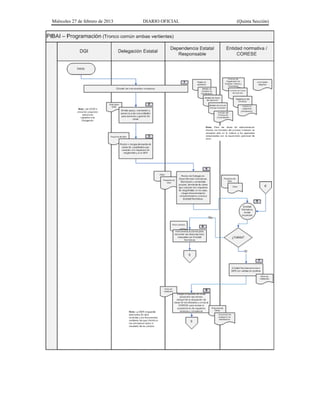 Miércoles 27 de febrero de 2013 DIARIO OFICIAL (Quinta Sección)
 