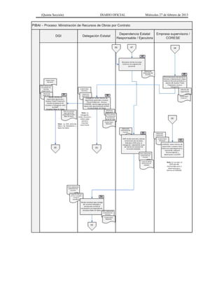 (Quinta Sección) DIARIO OFICIAL Miércoles 27 de febrero de 2013
 
