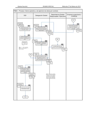 (Quinta Sección) DIARIO OFICIAL Miércoles 27 de febrero de 2013
 